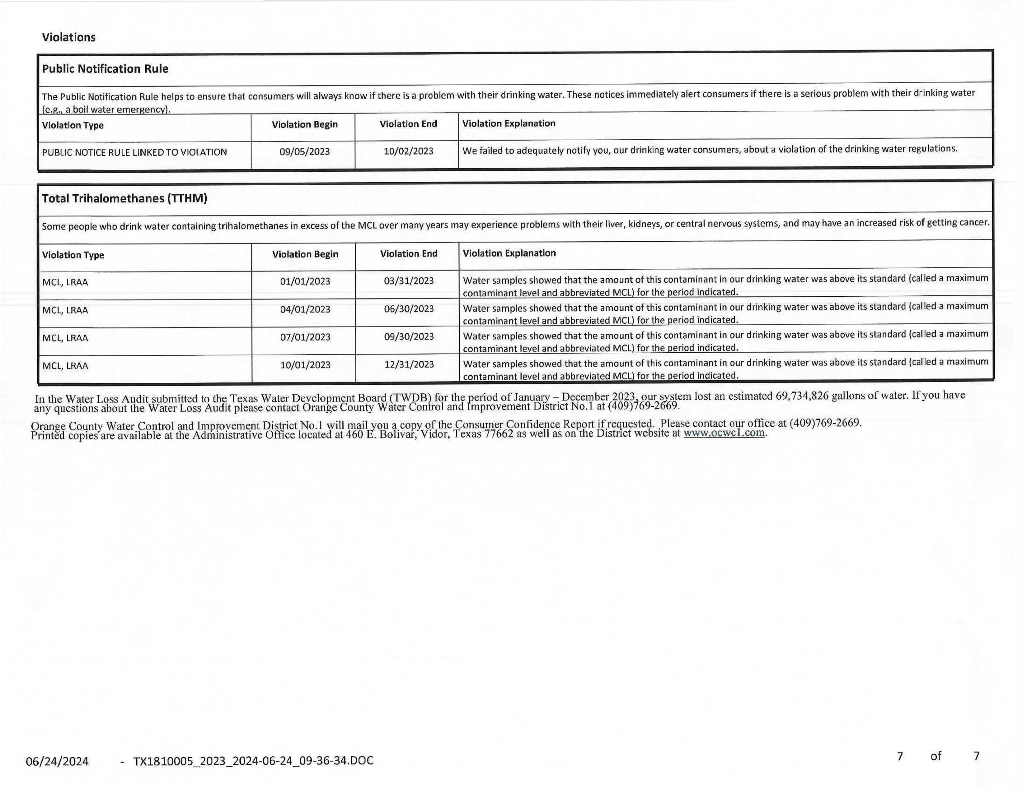 2023waterreport Page 5 Image 0001